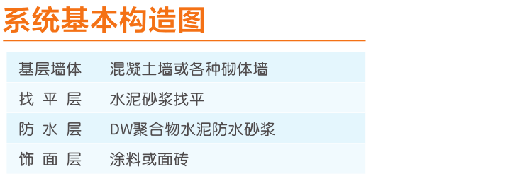 微（wēi）信截圖_20200312093849.png